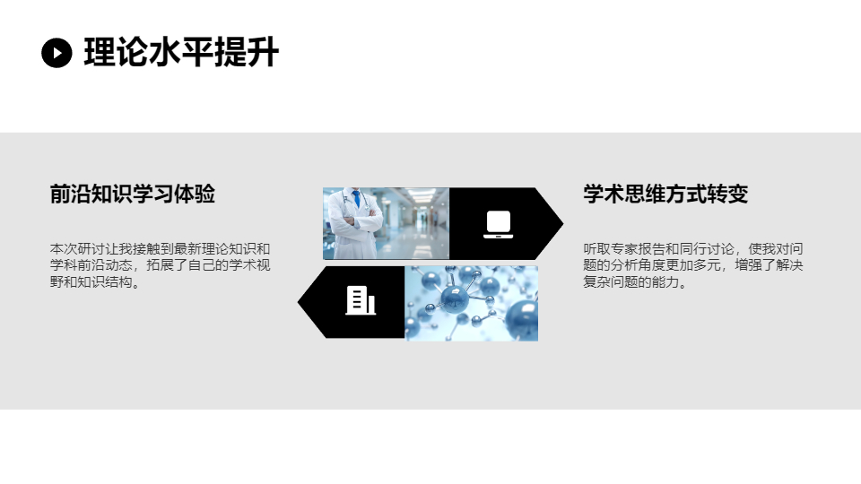 AI一键生成学术研讨心得体会工作汇报PPT