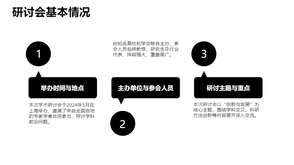 AI一键生成学术研讨心得体会工作汇报PPT