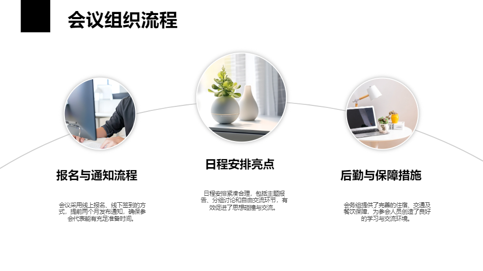 AI一键生成学术研讨心得体会工作汇报PPT