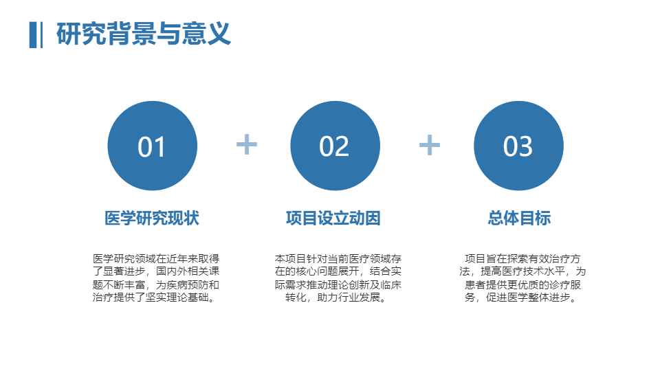 AI一键生成医学医疗研究工作总结PPT