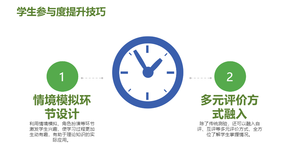 AI一键生成教育教学课件培训资料PPT