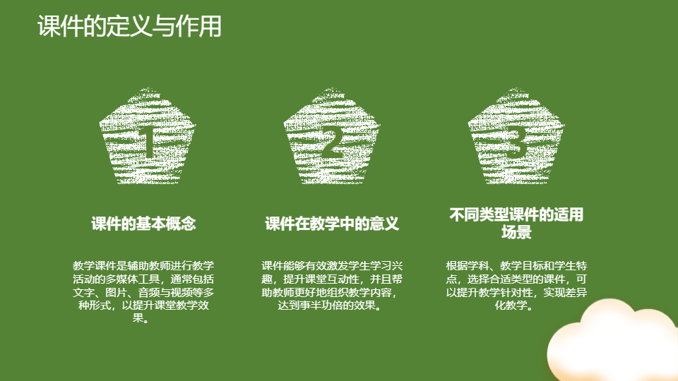 AI一键生成教育教学课件培训资料PPT