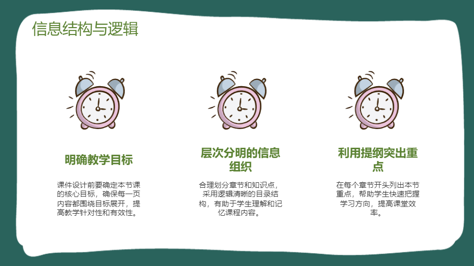 AI一键生成教育教学课件培训资料PPT