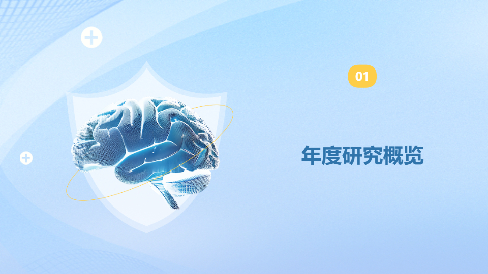 AI一键生成医学医疗研究工作总结PPT