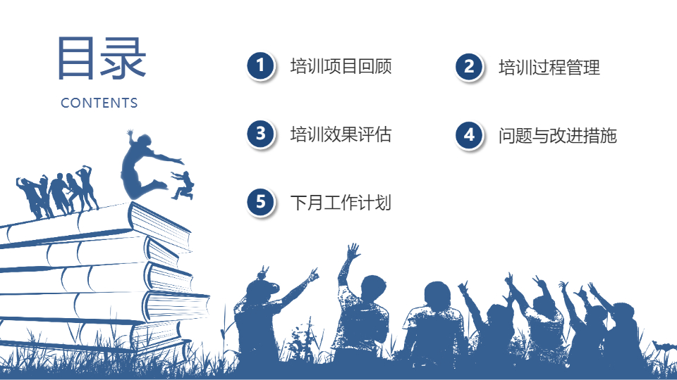 AI一键生成教育培训月度总结工作PPT