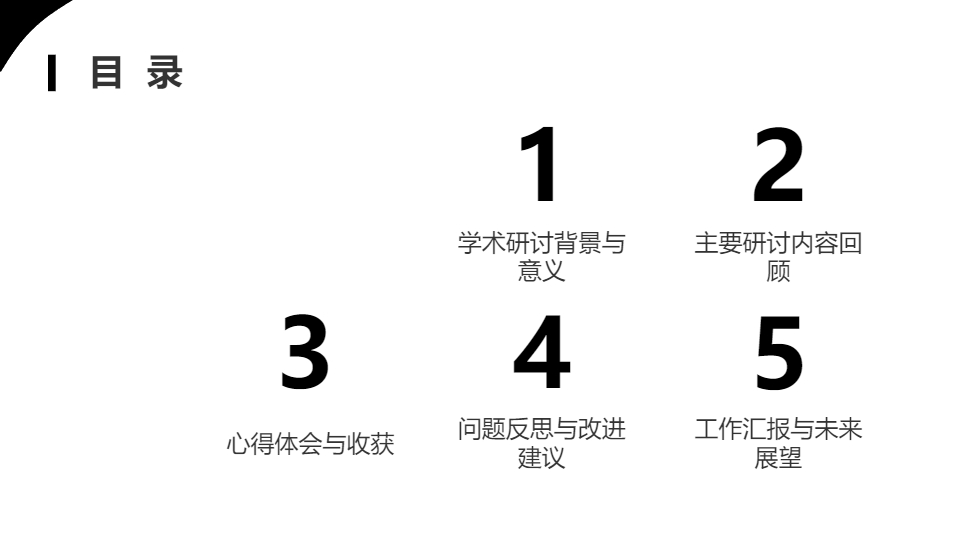 AI一键生成学术研讨心得体会工作汇报PPT