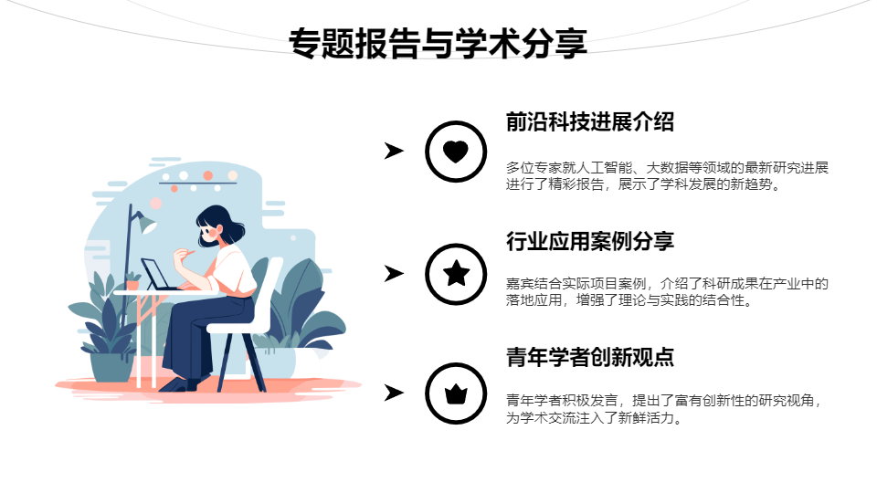 AI一键生成学术研讨心得体会工作汇报PPT