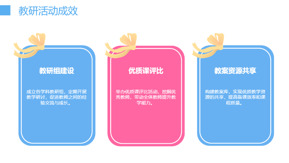 AI一键生成教育培训机构工作总结PPT