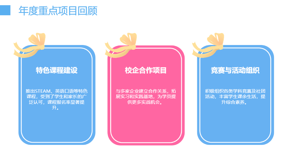 AI一键生成教育培训机构工作总结PPT