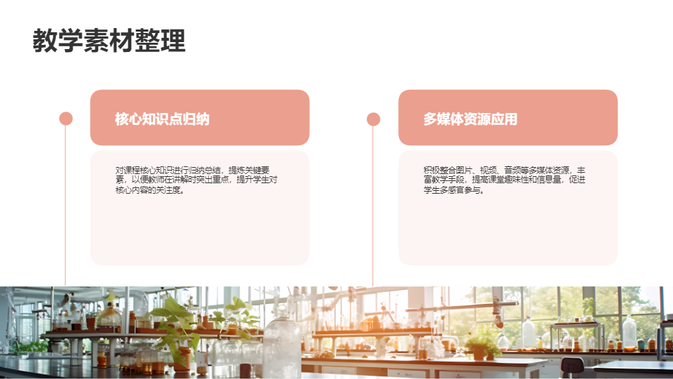 AI一键生成清新教育教学课件工作PPT