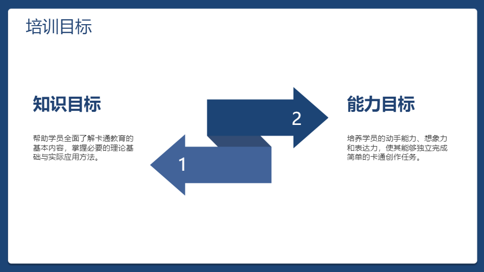 AI一键生成可爱卡通教育培训PPT