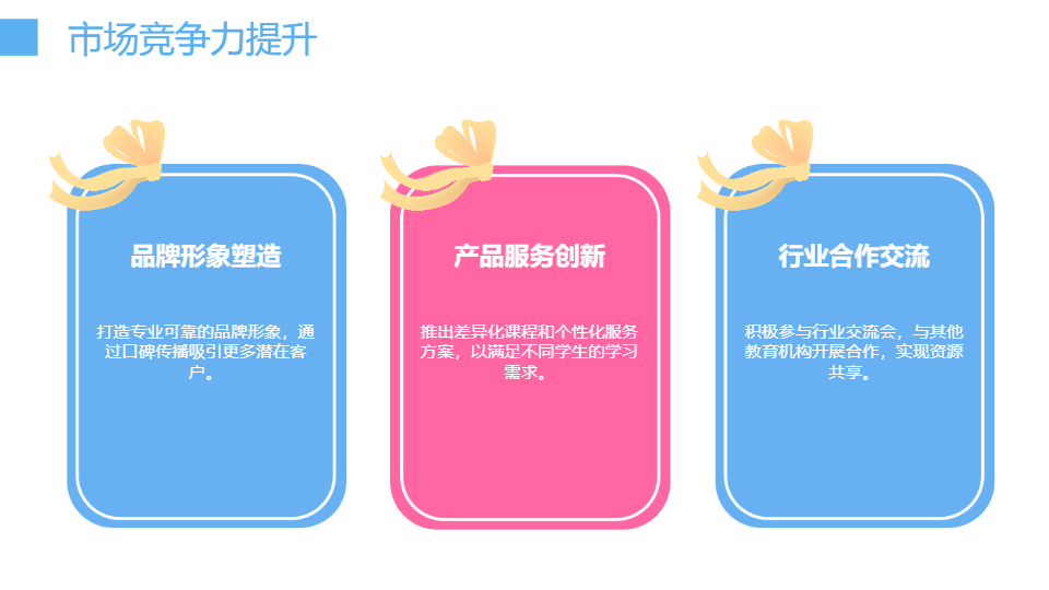 AI一键生成教育培训机构工作总结PPT