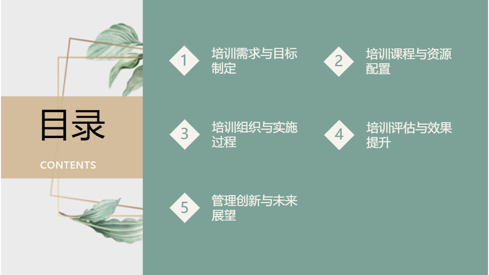 AI一键生成教育培训管理工作总结PPT