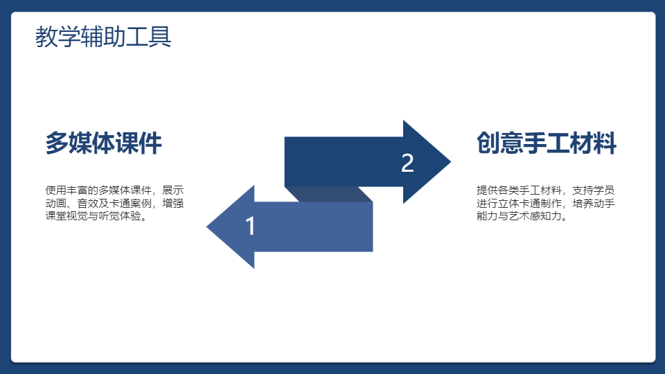 AI一键生成可爱卡通教育培训PPT
