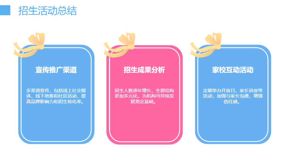 AI一键生成教育培训机构工作总结PPT