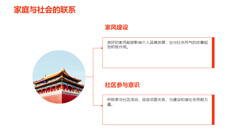 AI一键生成爱国爱家爱学校党政PPT