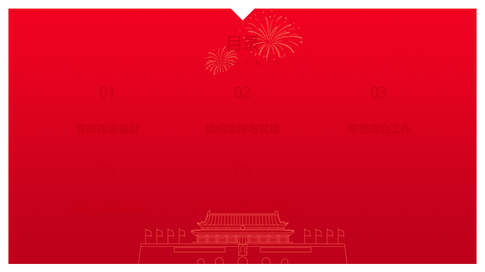 AI一键生成党政党建红色PPT