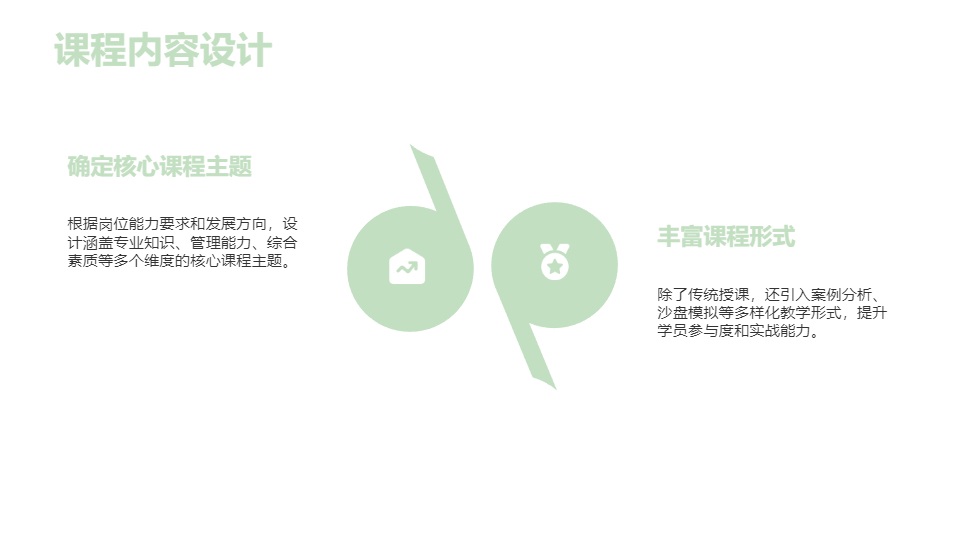 AI一键生成教育培训管理工作总结PPT