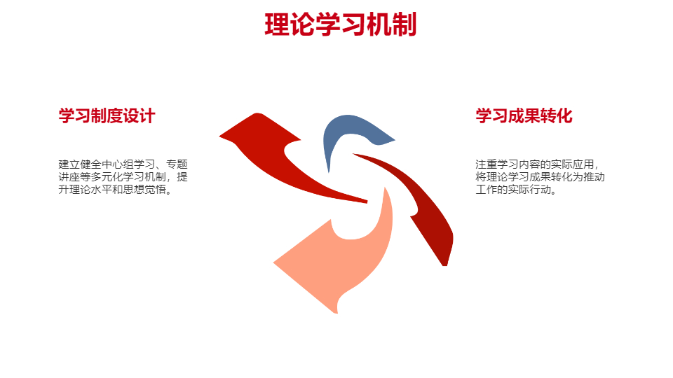 AI一键生成党政党建红色PPT