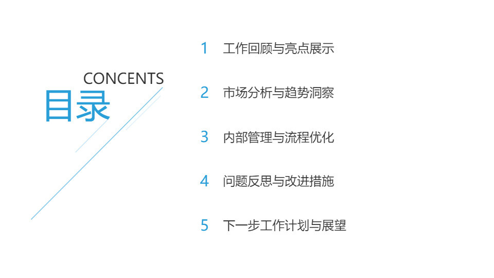 AI一键生成旅游结节性工作总结PPT