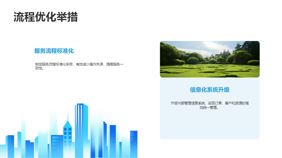 AI一键生成旅游结节性工作总结PPT