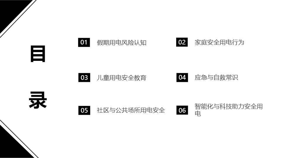 AI一键生成假期安全用电防范措施PPT