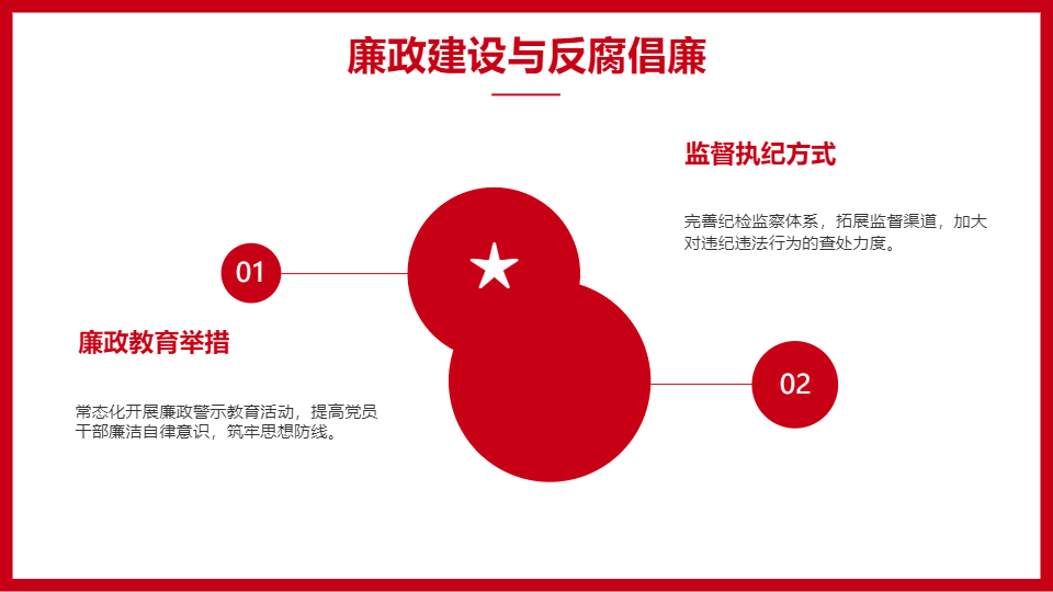 AI一键生成党政党建红色PPT