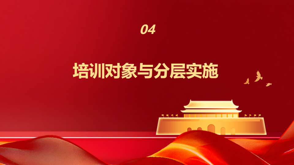 AI一键生成党史学习教育培训活动PPT