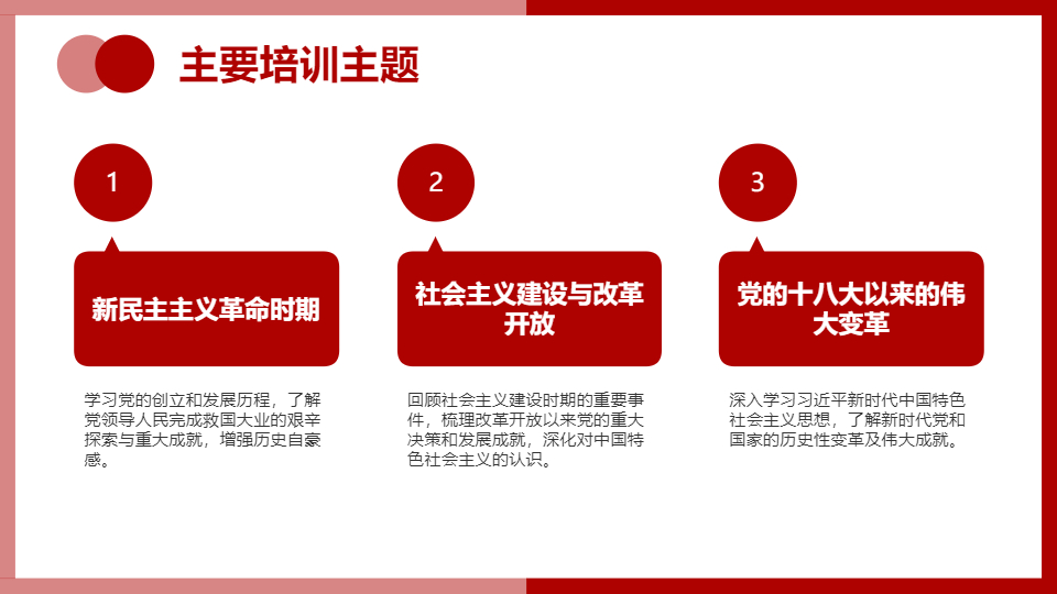 AI一键生成党史学习教育培训活动PPT