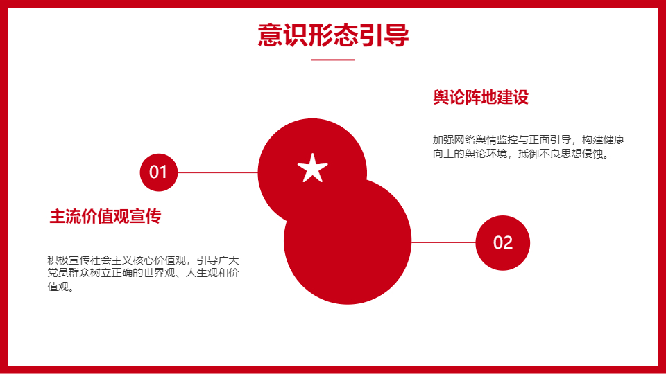 AI一键生成党政党建红色PPT