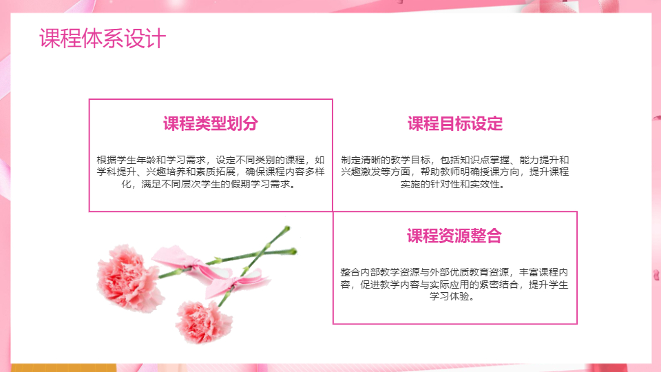 AI一键生成假期教育培训工作管理PPT