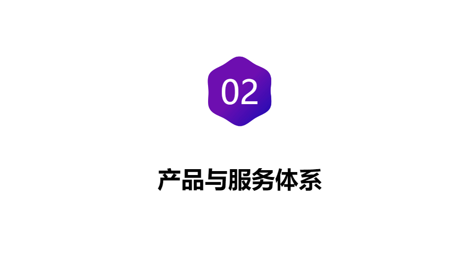 AI一键生成儿童项目品牌介绍工作汇报PPT