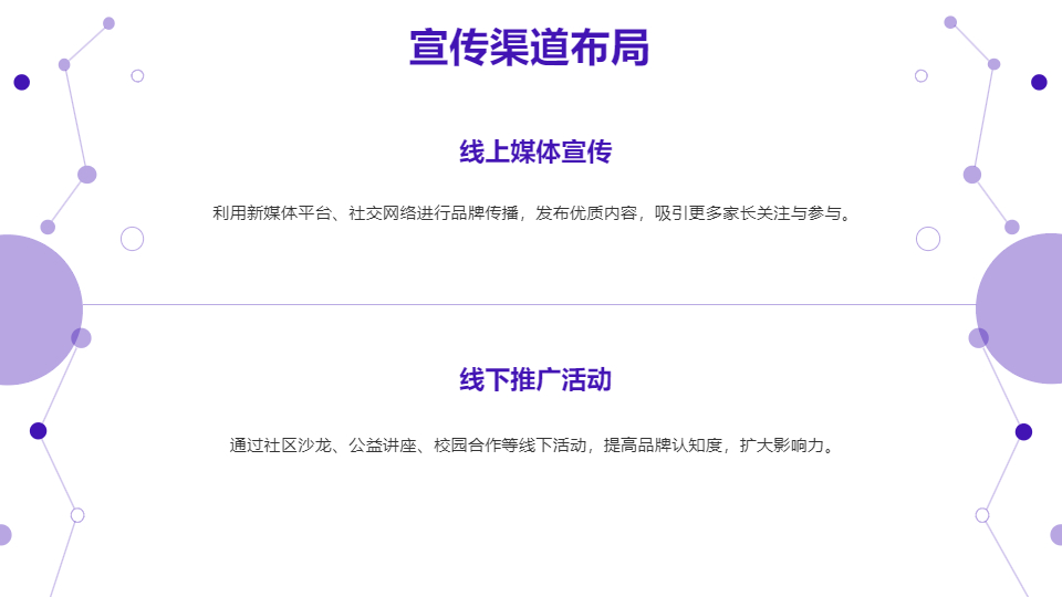 AI一键生成儿童项目品牌介绍工作汇报PPT