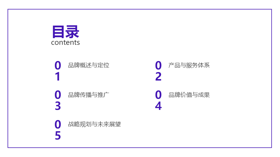 AI一键生成儿童项目品牌介绍工作汇报PPT