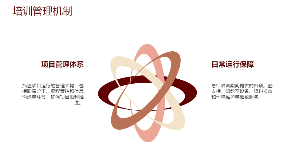 AI一键生成几何图形教育培训管理工作总结PPT