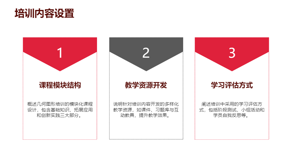 AI一键生成几何图形教育培训管理工作总结PPT