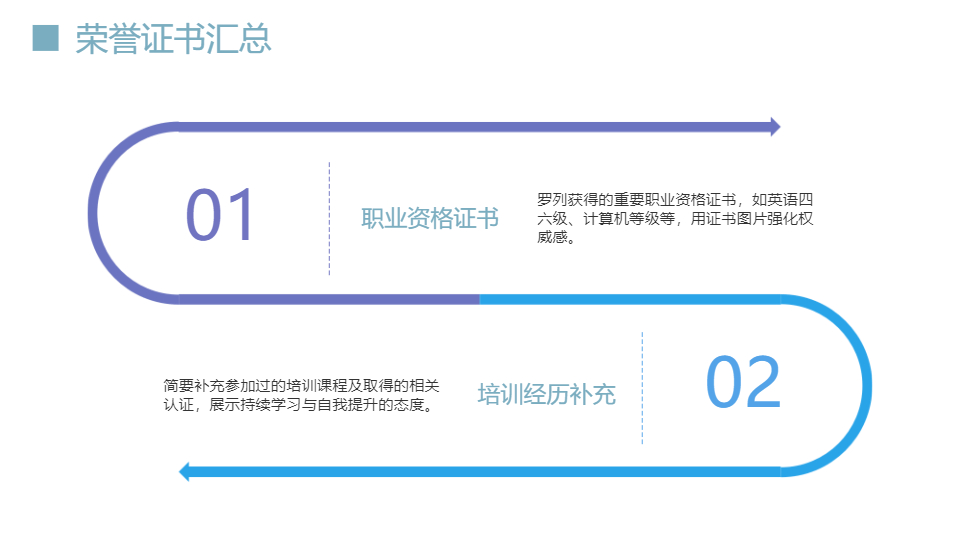 AI一键生成清新风格个人工作简介PPT