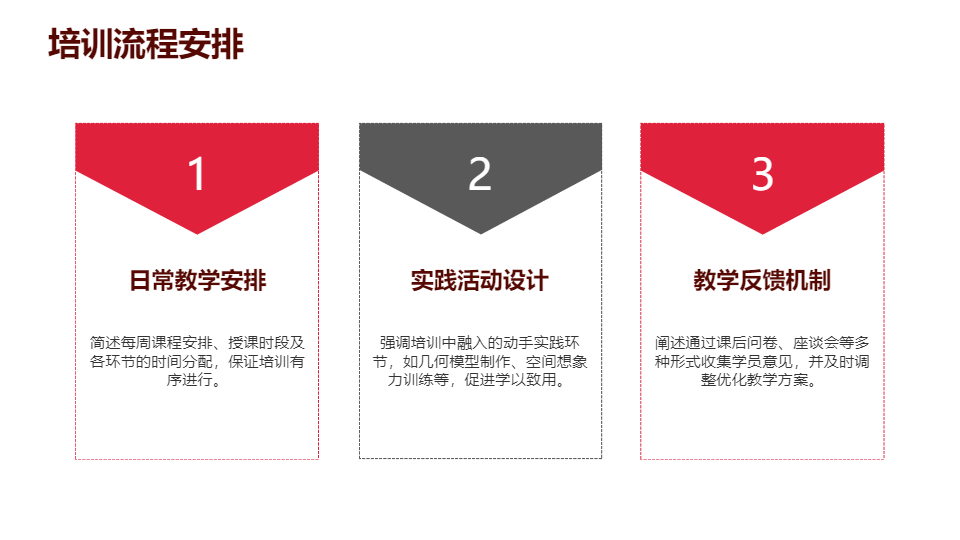 AI一键生成几何图形教育培训管理工作总结PPT