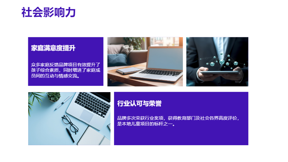 AI一键生成儿童项目品牌介绍工作汇报PPT