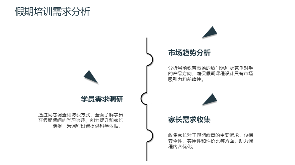 AI一键生成插画假期教育培训PPT