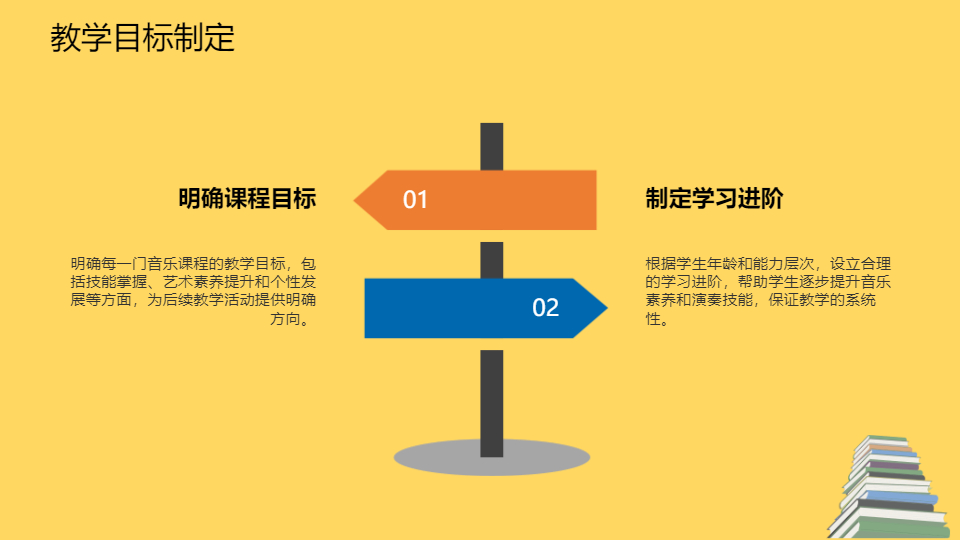 AI一键生成音乐课教育培训工作管理PPT