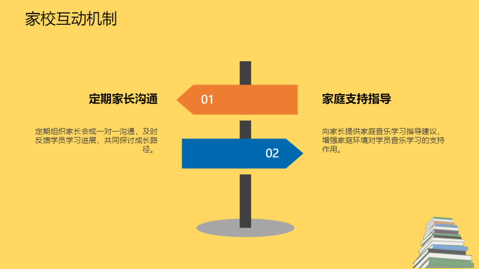 AI一键生成音乐课教育培训工作管理PPT