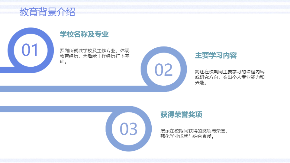 AI一键生成清新风格个人简介工作简介PPT