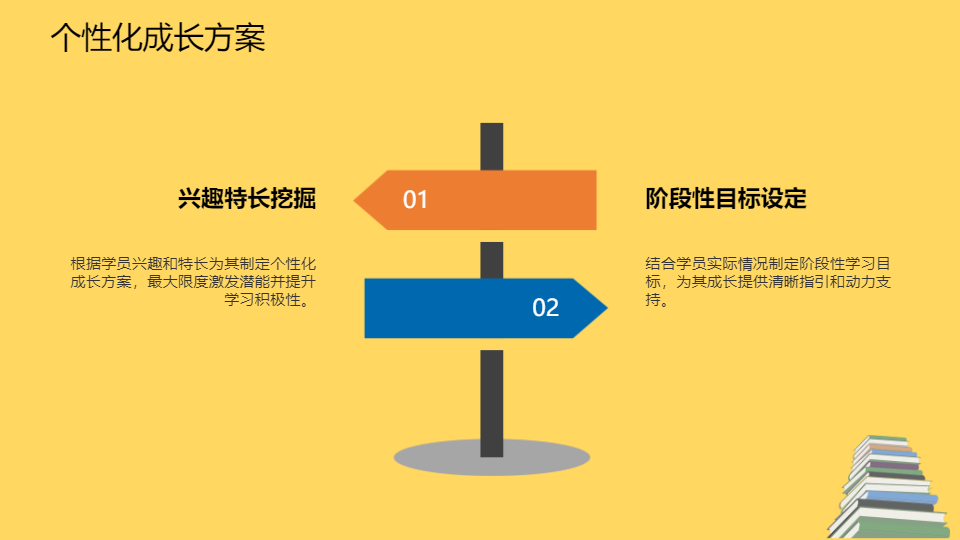 AI一键生成音乐课教育培训工作管理PPT