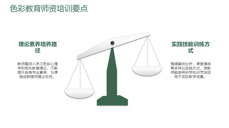 AI一键生成彩色教育方法培训课程计划PPT
