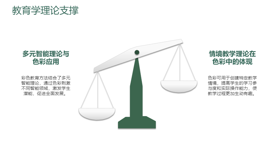 AI一键生成彩色教育方法培训课程计划PPT