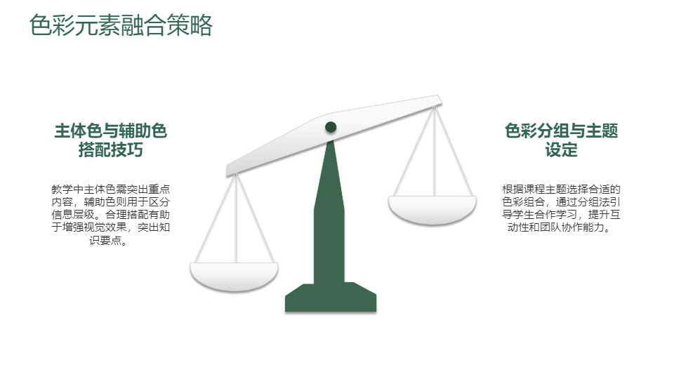 AI一键生成彩色教育方法培训课程计划PPT