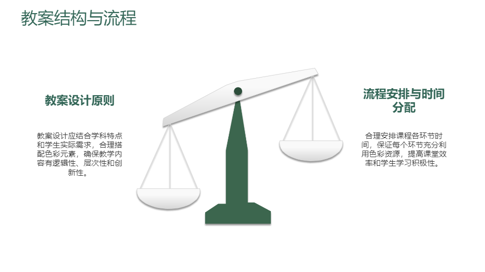 AI一键生成彩色教育方法培训课程计划PPT
