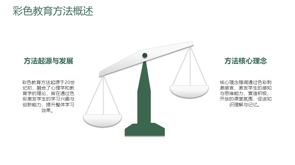 AI一键生成彩色教育方法培训课程计划PPT