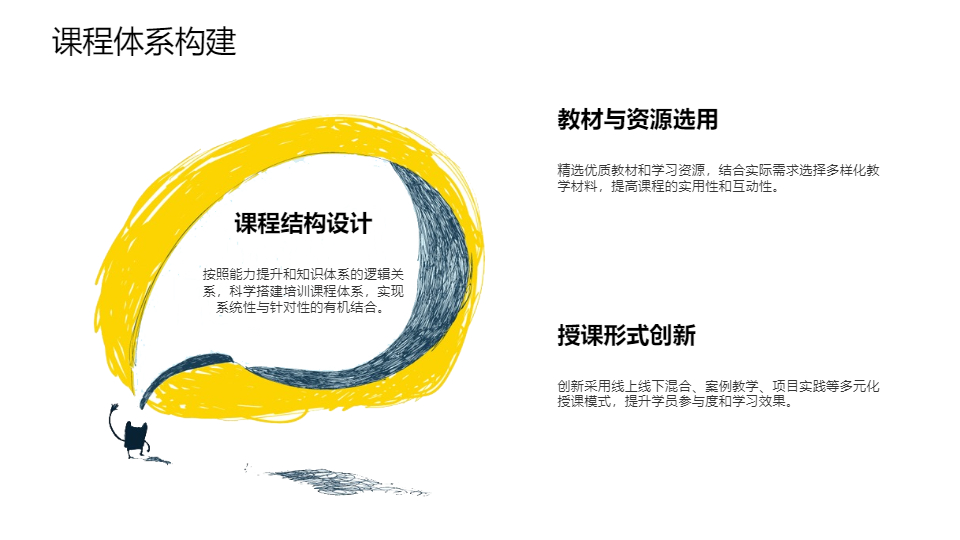 AI一键生成彩色培训课教育培训PPT